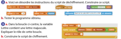 Blocs du script de déchiffrement Blocs Scratch en désordre du script de déchiffrement avec demander, ajouter à code et dire — exercice de programmation en 4ème