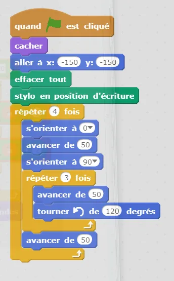 Script Scratch tracé d'escaliers Script Scratch avec stylo, répéter 4 fois, avancer de 50 et tourner de 120 degrés pour tracer des escaliers — programmation en 4ème