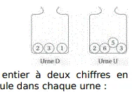 Urnes D et U de boules numérotées Deux urnes D et U contenant des boules numérotées 2, 3, 1 et 2, 6, 5, 3 — exercice de maths en 4ème sur les probabilités