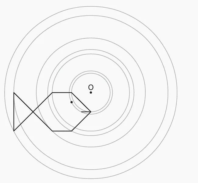 Poisson et cercles de centre O Poisson dessiné avec des cercles concentriques de centre O — exercice de maths en 4ème sur la rotation et construction au compas