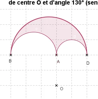 Figure rouge en demi-cercles et O Figure rouge formée de demi-cercles sur les points B, A, D avec le point O sous A — exercice de maths en 4ème sur la rotation, construction de l'image