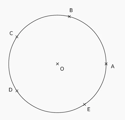 Cercle de centre O et points A à E Cercle de centre O avec les points A, B, C, D et E à placer par rotation — exercice de maths en 4ème sur la rotation