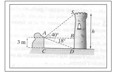 Hauteur de la seconde tour Tour de hauteur h observée depuis A avec des angles de 40° et 18° et AC = 3 m — exercice de maths en 3ème de trigonométrie
