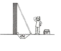 Esteban et son échelle contre un mur Esteban pose une échelle de 2,20 m contre un mur pour réparer un toit — exercice de maths en 3ème de trigonométrie sur l'angle de stabilité