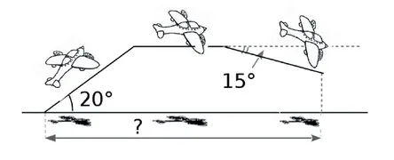 Trajet d'un avion avec angles 20° et 15° Schéma d'un avion qui monte avec un angle de 20°, vole à altitude constante puis descend de 15° — exercice de maths en 3ème sur la trigonométrie