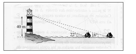 Phare et deux bateaux Phare de 40 m de haut et deux bateaux vus sous des angles de 22° et 16° — exercice de maths en 3ème de trigonométrie sur la distance entre deux bateaux