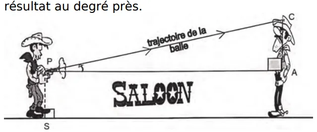 Lucky Luke et Averell au saloon Lucky Luke visant le chapeau d'Averell devant le saloon, avec les points P, S, A, C — exercice de maths en 3ème sur la trigonométrie