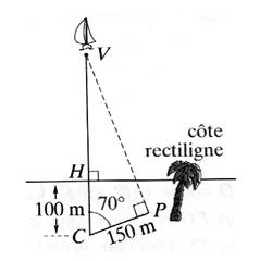 Bateau et côte rectiligne Bateau V, côte rectiligne, points H, C, P avec CH = 100 m, angle de 70° en C et CP = 150 m — exercice de maths en 3ème de trigonométrie