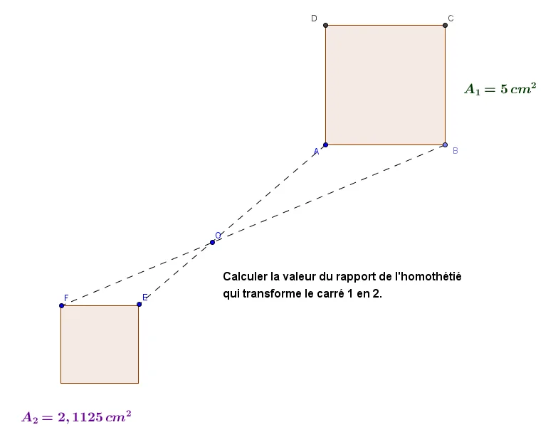 Deux carrés homothétiques de centre O Carré ABCD d'aire 5 cm² et carré EF d'aire 2,1125 cm² reliés par un centre d'homothétie O — exercice de maths en 3ème sur les homothéties