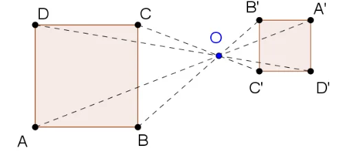 Carré ABCD et son image de rapport négatif Carré ABCD et son image A'B'C'D' par l'homothétie de centre O et de rapport -1/2, traits de construction en pointillés — exercice de maths en 3ème sur les homothéties