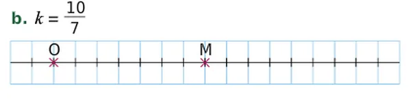 Droite graduée rapport 10/7 Droite graduée avec O et M pour construire M’ image par l’homothétie de rapport 10/7 — exercice de maths en 3ème sur les homothéties