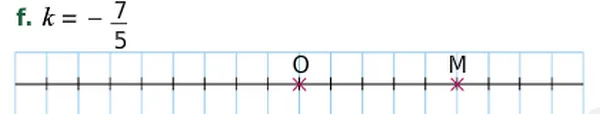 Droite graduée rapport -7/5 Droite graduée avec O au centre et M à droite pour l’homothétie de rapport -7/5 — exercice de maths en 3ème sur les homothéties