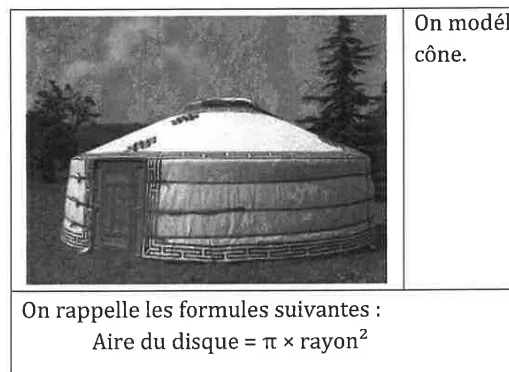 Yourte traditionnelle mongole Photographie d’une yourte mongole traditionnelle blanche à toit conique entourée de sapins — exercice de maths en 3ème sur les sections de solides et volumes