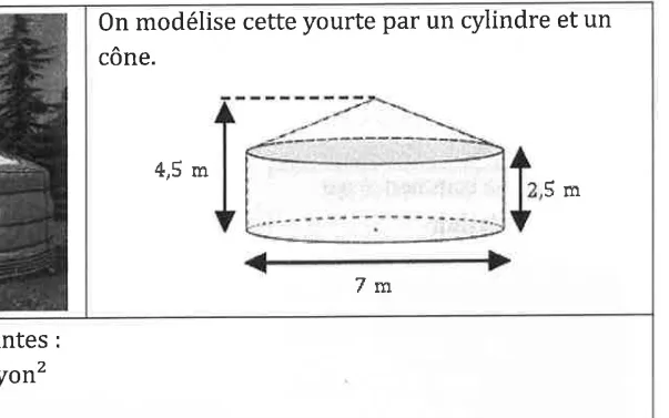 Yourte modélisée cylindre et cône Schéma d’une yourte modélisée par un cylindre de 7 m de diamètre et 2,5 m de haut surmonté d’un cône, hauteur totale 4,5 m — exercice de maths en 3ème sur les sections de solides et volumes