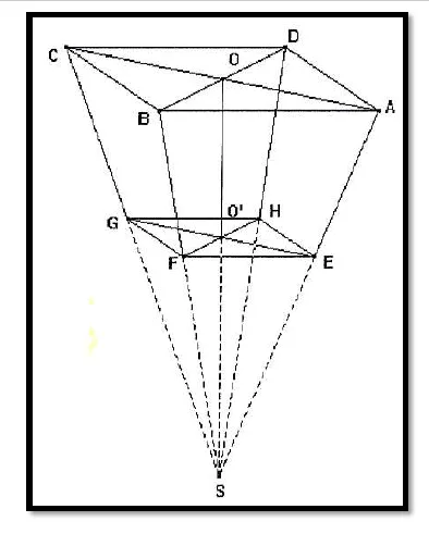 Tronc de pyramide ABCDEFGH Tronc de pyramide ABCDEFGH de sommet S avec carrés ABCD de centre O et EFGH de centre O' — exercice de maths en 3ème sur les sections de solides et volumes