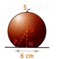 Bougie boule coupée, points S, O, H, P Bougie en forme de boule de diamètre 10 cm, coupée à la base de 6 cm avec sommet S et centre O — exercice de maths en 3ème sur les sections de solides et volumes