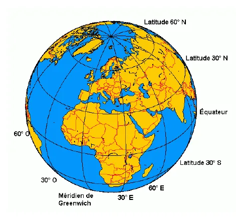 Globe avec continents et graduations Globe terrestre avec continents, méridien de Greenwich et latitudes 30° N, 60° N, 30° S — exercice de maths en 3ème sur les coordonnées géographiques