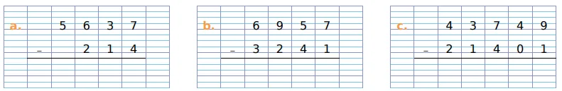Soustractions a, b, c posées sur grille Trois soustractions posées sur grille de calcul : 5 637 − 214, 6 957 − 3 241 et 43 749 − 21 401 — exercice de maths en CM1 sur les opérations