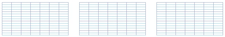 Trois grilles pour poser les soustractions Trois grilles de calcul vierges quadrillées pour poser les soustractions a, b et c — exercice de maths en CM1 sur les opérations