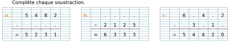 Soustractions à compléter a, b, c Trois soustractions à compléter sur grille de calcul avec chiffres manquants a, b et c — exercice de maths en CM1 sur les opérations