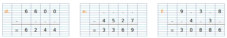 Soustractions à compléter d, e, f Trois soustractions à compléter sur grille de calcul avec chiffres manquants d, e et f — exercice de maths en CM1 sur les opérations
