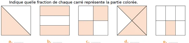 Cinq carrés partiellement colorés en orange Cinq carrés a, b, c, d, e partagés en parts égales avec une partie colorée en orange — exercice de maths en CM1 sur les fractions