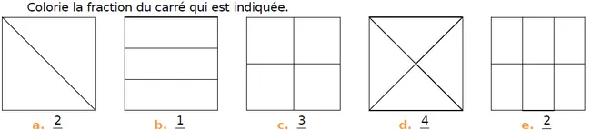 Cinq carrés à colorier, première ligne Cinq carrés a, b, c, d, e partagés en parts égales à colorier — exercice de maths en CM1 sur les fractions