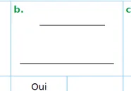 Figure b deux droites horizontales Figure b : deux segments horizontaux l’un au-dessus de l’autre — exercice de maths en CM1 sur les droites parallèles