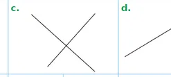 Figure c droites sécantes Figure c : deux droites qui se croisent en forme de X — exercice de maths en CM1 sur les droites parallèles