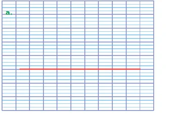 Figure a quadrillage droite rouge horizontale Figure a : quadrillage sur lequel est tracée une droite rouge horizontale — exercice de maths en CM1 sur les droites parallèles