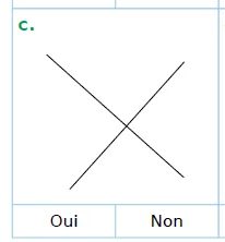 Figure c droites en X Figure c : deux droites obliques qui se croisent en forme de X — exercice de maths en CM1 sur les droites perpendiculaires