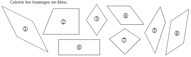 Huit quadrilatères dont des losanges Huit quadrilatères numérotés de 1 à 8 dont des losanges, un rectangle et un trapèze à colorier — exercice de maths en CM1 sur la construction de figures et reconnaissance des losanges