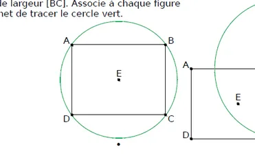 Cercle passant par A, B, C, D Rectangle ABCD de centre E avec un cercle vert passant par les quatre sommets — exercice de maths en CM1 sur la construction de figures