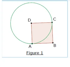 Carré ABCD et cercle figure 1 Figure 1 : carré ABCD rose avec un cercle vert passant par A et C et centré hors du carré — exercice de maths en CM1 sur la construction de figures