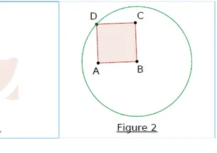 Carré ABCD et cercle figure 2 Figure 2 : carré ABCD avec un grand cercle vert qui l'entoure, passant par D — exercice de maths en CM1 sur la construction de figures