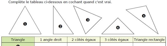Cinq triangles particuliers Cinq triangles numérotés de 1 à 5 : équilatéral, rectangle et isocèles — exercice de maths en CM1 sur la construction de figures et triangles particuliers