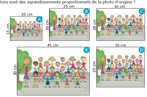 Reproductions A à E de la photo Cinq reproductions A à E de la photo de groupe d'enfants : A 20 sur 15 cm, B 25 sur 20 cm, C 30 sur 20 cm, D 30 sur 25 cm, E 45 sur 30 cm — CM1 proportionnalité
