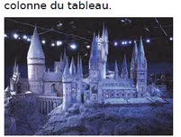 Maquette du château de Poudlard Maquette du château de Poudlard du film Harry Potter — exercice de maths en CM2 sur l'addition de grands nombres et le cumul