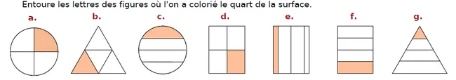 Figures a à g partiellement coloriées Sept figures a à g, disque, triangles, rectangles et pyramide, partiellement coloriées en orange — exercice de maths en CM2 sur le quart d’une surface