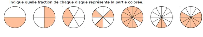 Sept disques partiellement colorés Sept disques partagés en parts égales avec une partie colorée en orange — exercice de maths en CM2 sur les fractions