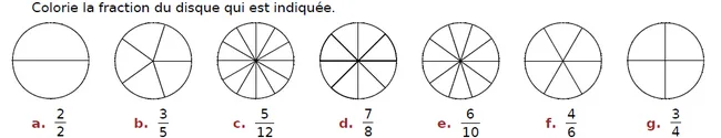 Disques partagés à colorier Sept disques partagés en parts égales a à g à colorier selon des fractions — exercice de maths en CM2 sur les fractions de disque