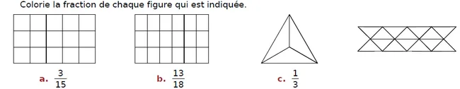 Figures quadrillées à colorier Quatre figures quadrillées a à d, deux rectangles, un triangle partagé et une bande de triangles — exercice de maths en CM2 sur les fractions
