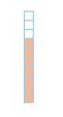 Bande de dix cases, figure a Une bande de dix cases dont sept sont colorées en orange — exercice de maths en CM2 sur les fractions décimales, figure a