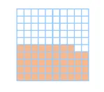 Carré de cent cases, figure b Carré quadrillé de cent cases partiellement colorées en orange — exercice de maths en CM2 sur les fractions décimales, figure b