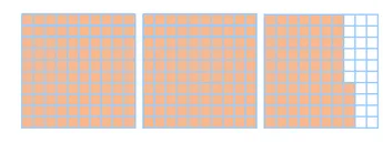 Trois carrés de cent cases, figure f Trois carrés de cent cases dont deux entièrement colorés et le troisième en grande partie — exercice de maths en CM2 sur les fractions décimales, figure f