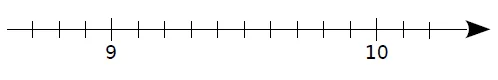 Droite graduée vierge 9 et 10 Demi-droite graduée vierge avec 9 et 10 pour placer D, E et F — exercice de maths en CM2 sur les nombres décimaux