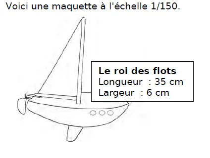 Maquette du voilier Le roi des flots Maquette du voilier Le roi des flots, longueur 35 cm et largeur 6 cm — exercice de maths en CM2 sur les échelles et la proportionnalité