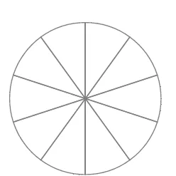 Diagramme circulaire touristes étrangers Diagramme circulaire vide partagé en dix parts égales : touristes étrangers par catégorie de campings — exercice de maths en CM2 sur la gestion de données