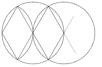 Frise de cercles et losanges Frise de grands cercles sécants avec losanges inscrits, dernier motif commencé en pointillés — exercice de maths en CM2 sur les figures et constructions
