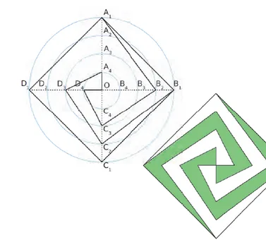 Cercles concentriques et carrés emboîtés Cercles concentriques de centre O avec carrés emboîtés A1B1C1D1 et leurs diagonales, spirale de segments — exercice de maths en CM2 sur les figures et constructions